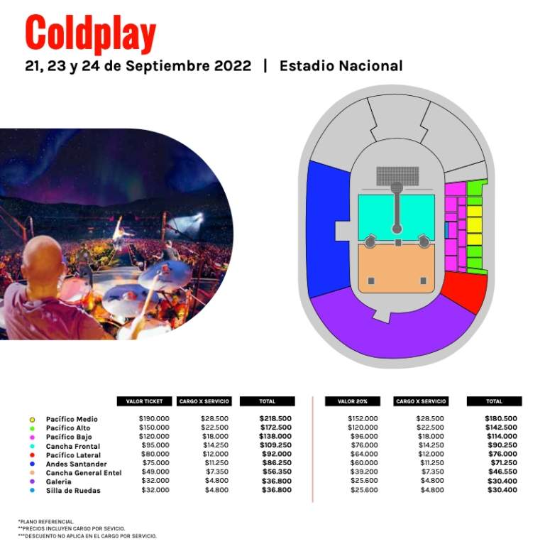 Coldplay Tickets Price